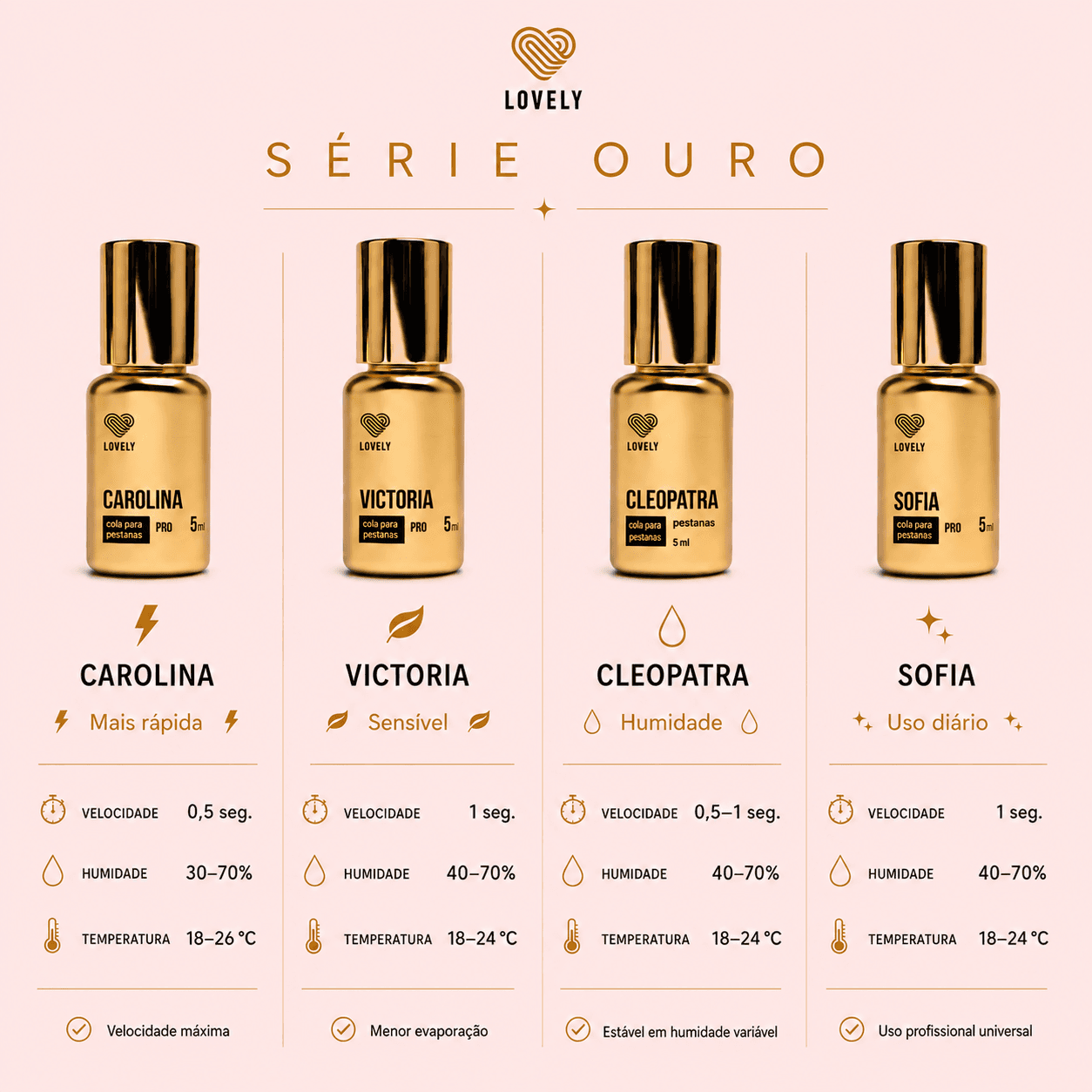 Kleber Cleopatra Lovely – 5ml - 3