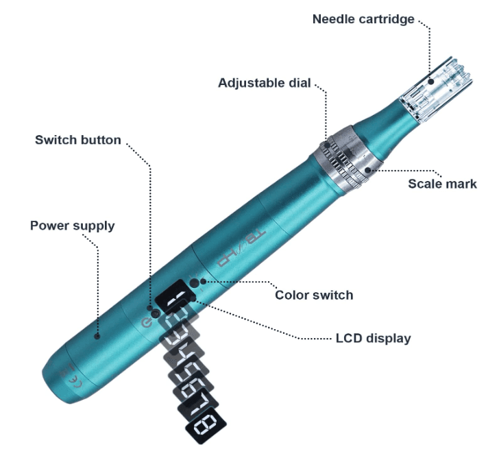 Kit DermaPen Blue Inalámbrico + 25 Cartuchos + 2 Baterías - 3