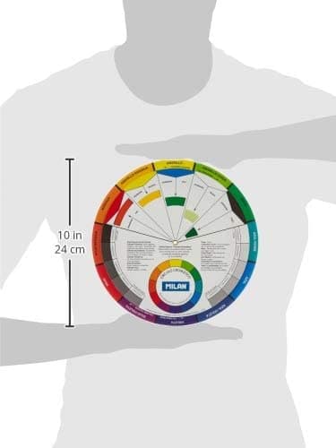 Color Wheel Guide for Color Neutralization - 5