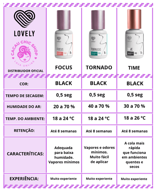 Cola Marvel Lovely – 5ml Secado Ultrarrápido y Retención hasta 8 Semanas - 4