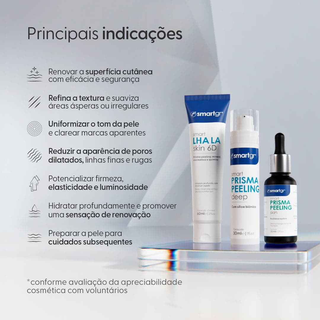 Imagen oficial Smart GR con las indicaciones de Prisma Peeling en portugués y los tres productos del kit.