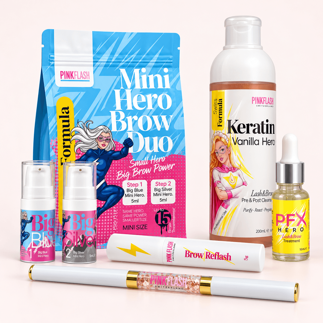 Kit Brow Lamination Pink Flash — Preparación y Aftercare