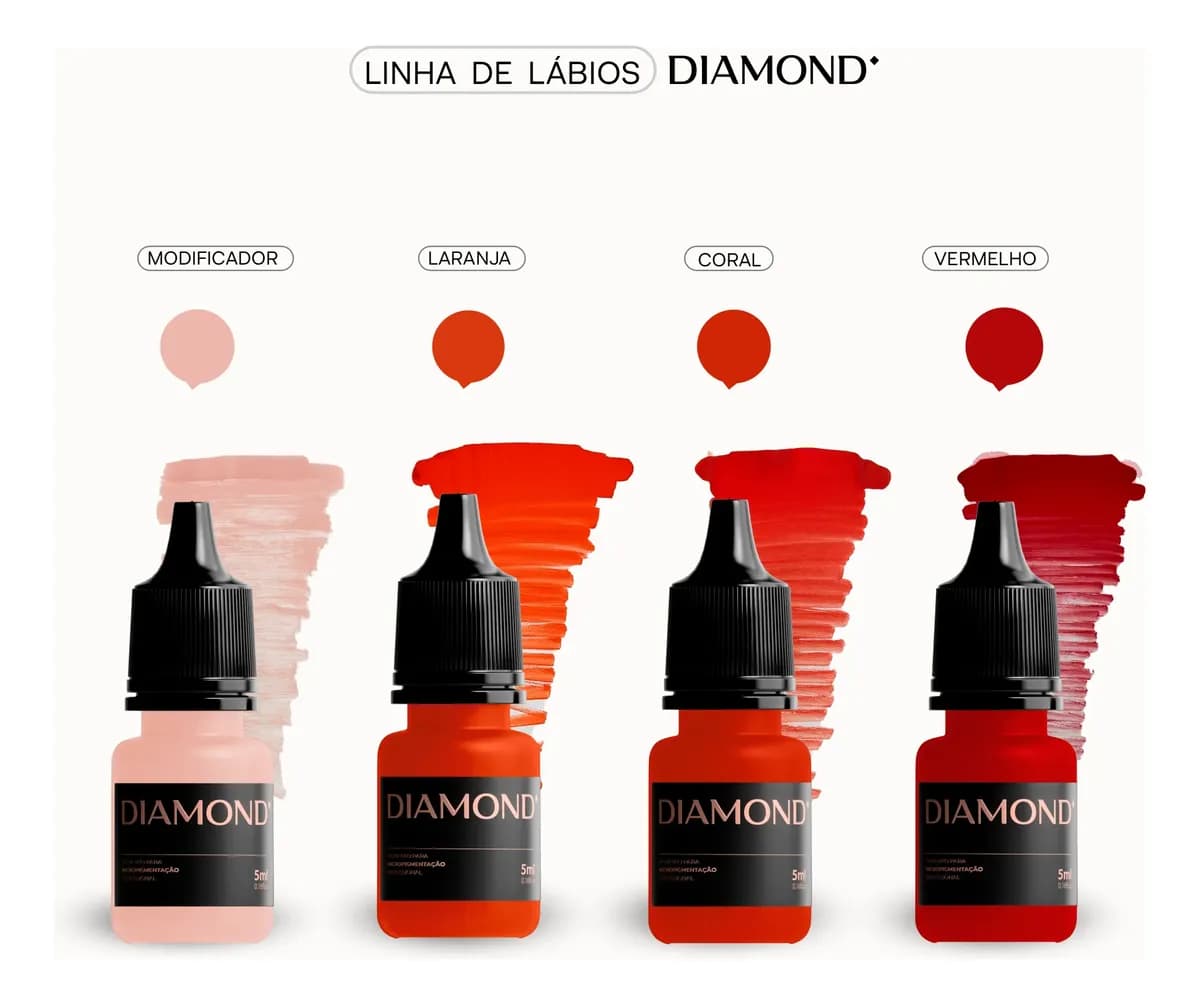 Kit 4 Pigments Ligne Labiale Diamond