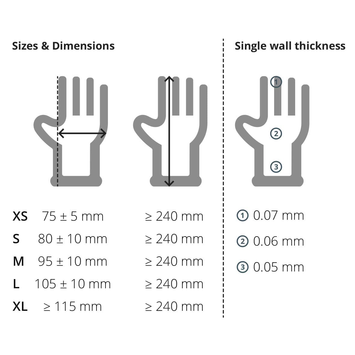 Guantes de Vinilo 100und S, M, L, XL - 1