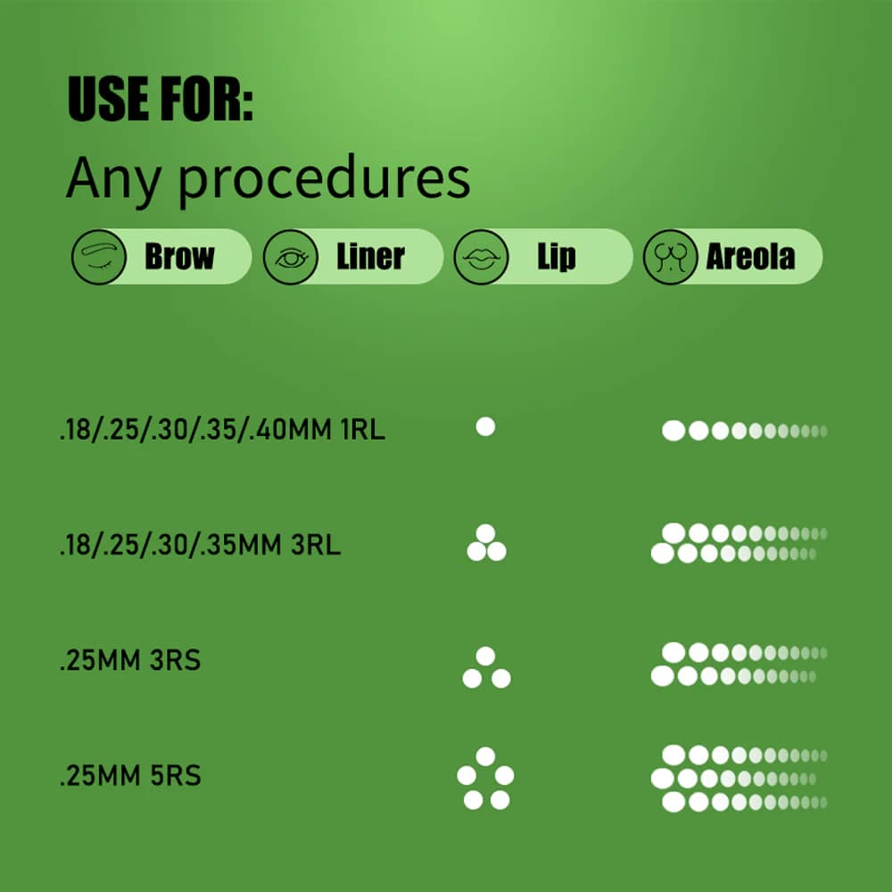 POPU OMNI Cartridge Needles - Precision and comfort in one product π - 4