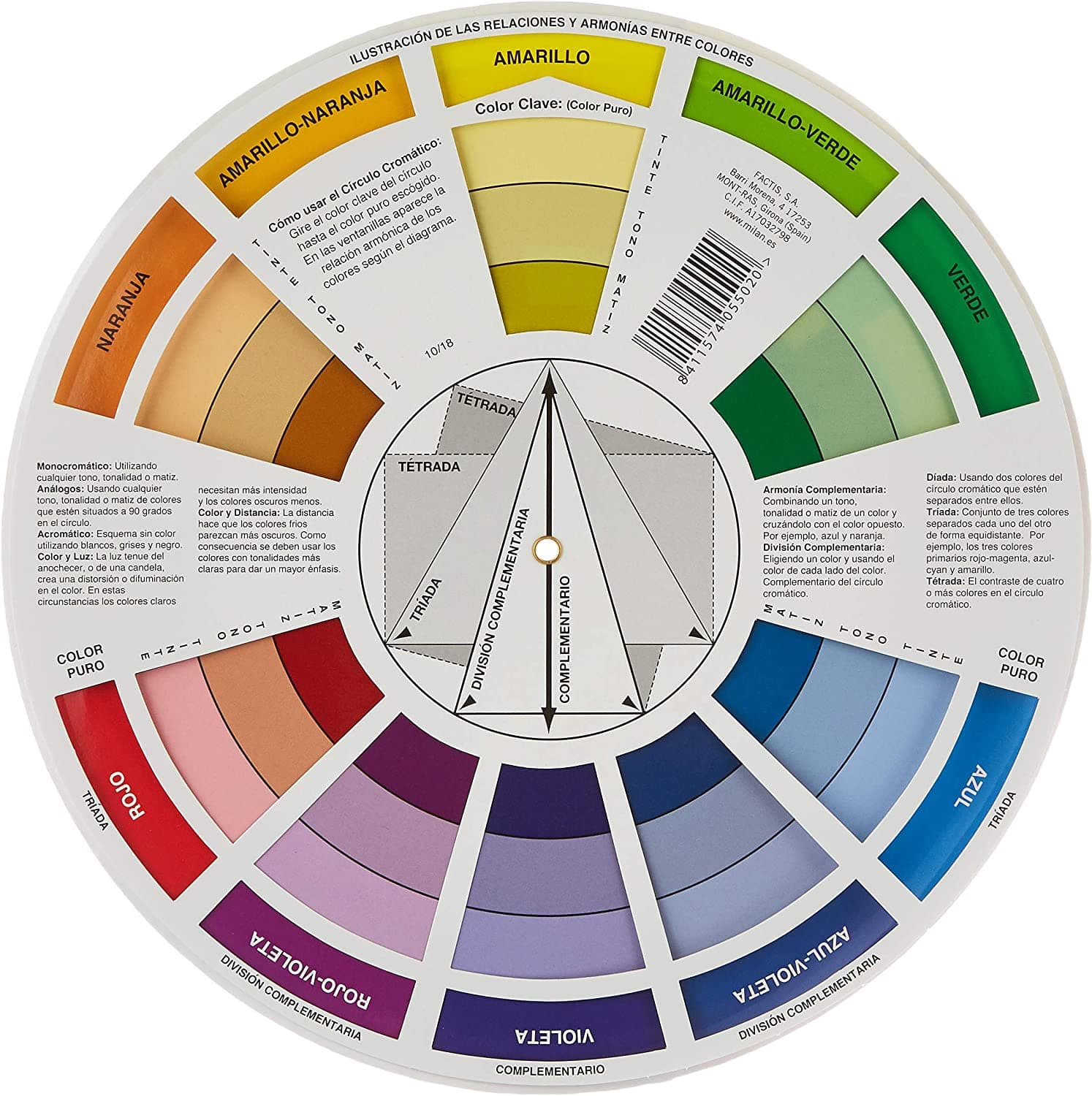 Color Wheel Guide for Color Neutralization - 3