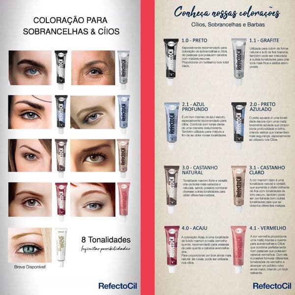 Refectocil Produkte für Augenbrauen, Bart, Wimpern, Schläfen - 13
