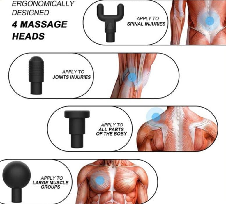 Máquina / Pistola de Massagem Muscular Vibratória - 2