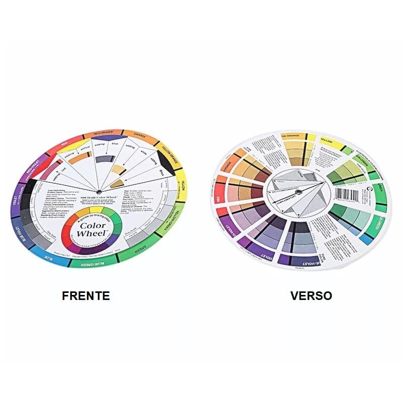 Color Wheel Guide for Color Neutralization - 2