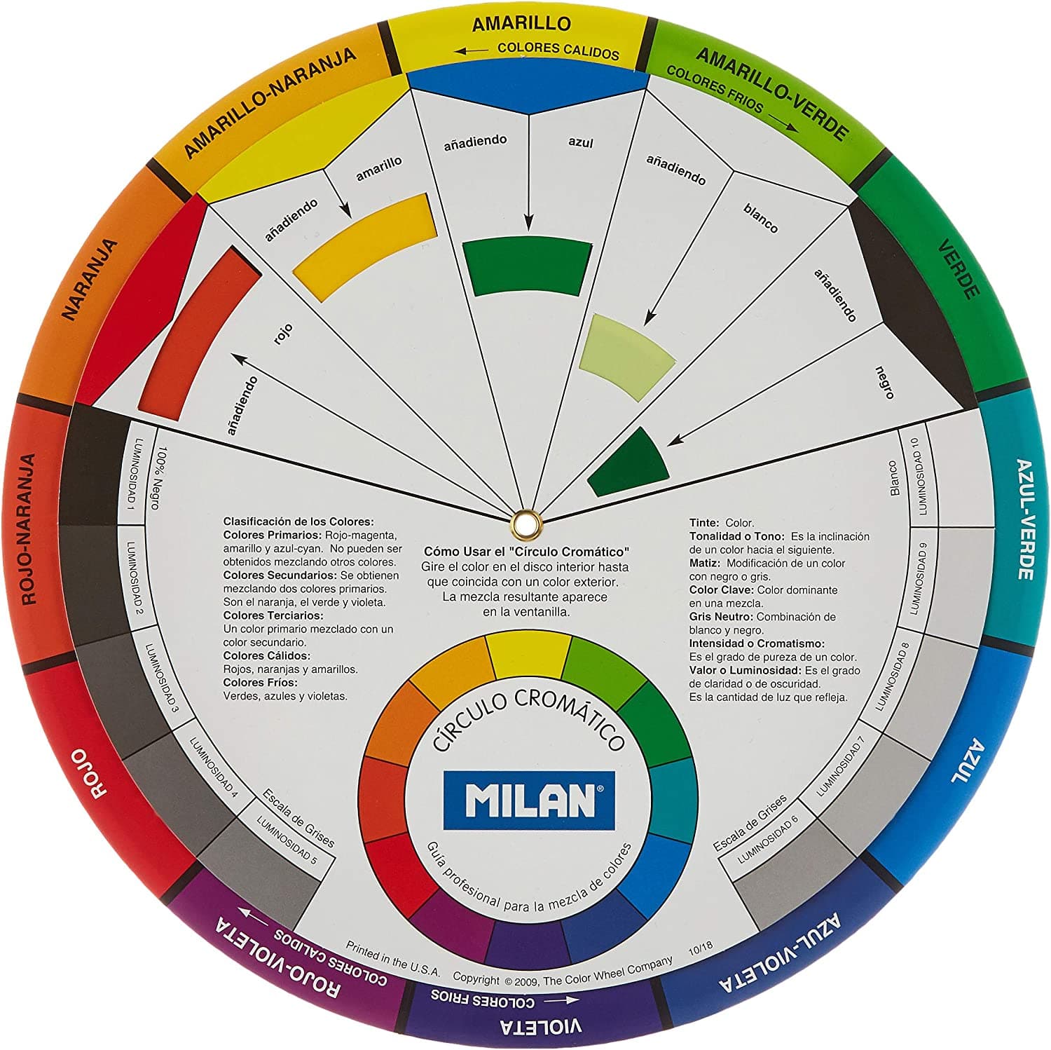 Color Wheel Guide for Color Neutralization - 1