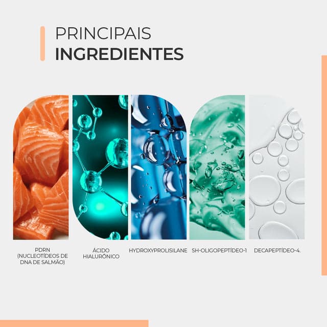 Ingredientes destacados do PDRN Derma Pro Smart GR
