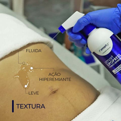 Textura e aplicação corporal do Lipopress Fluido Hiperemiante
