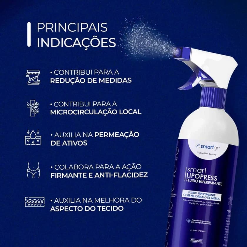 Indicações do Lipopress Fluido Hiperemiante Smart GR